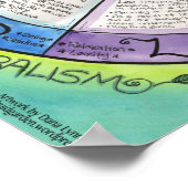 Energetica- en weefselstaten - KruidenPoster Poster (Hoek)