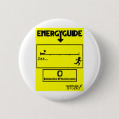 Energie-efficiënt Ronde Button 5,7 Cm (Voorkant)
