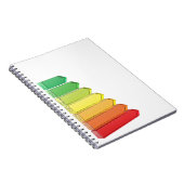 Energie-efficiëntiegrafiek Notitieboek (Rechterzijde)
