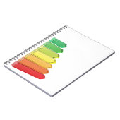 Energie-efficiëntiegrafiek Notitieboek (Linkerzijde)