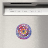 Energie Magneet (Insitu (Vaatwasser))