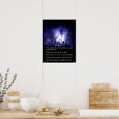 Energie Poster (Keuken)