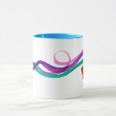 Energiebalans Mok (Midden)