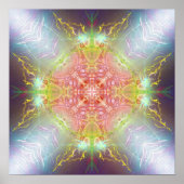 Energiemantra Poster (Voorkant)