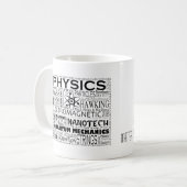 Energy is Liberter Matter quote Mok (Voorkant links)