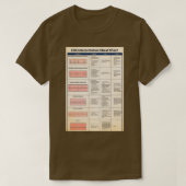 ENG-vertolkingsbedriegblad T-shirt (Design voorkant)