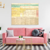 Engeland van 1485 tot 1815 canvas afdruk (Insitu (Woonkamer))