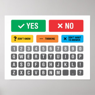 Engels Autisme AAC PECS Wijzen Communicatie 05 Poster