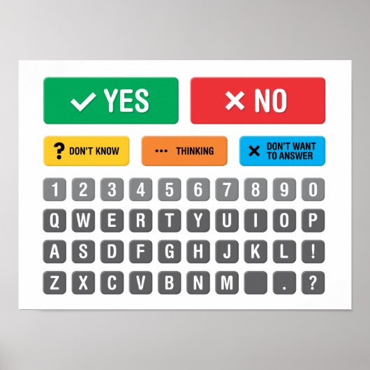 Engels Autisme AAC PECS Wijzen Communicatie 05 Poster (Voorkant)