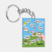 Engels en Italiaans Graaf 1 tot 10 Sleutelhanger (Voorkant Links)