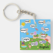 Engels en Italiaans Graaf 1 tot 10 Sleutelhanger (Voorkant)
