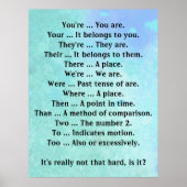 Engels is niet zo moeilijk poster (Voorkant)