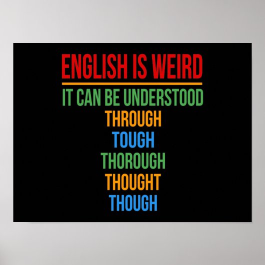 Engels is vreemde taal leraar Grammar student Poster (Voorkant)
