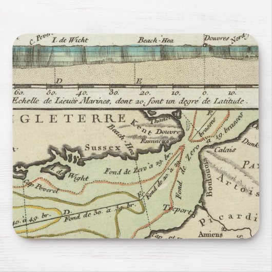 Engels kanaal muismat (Voorkant)