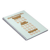 Engels leren door middel van phonics notitieboek (Rechterzijde)