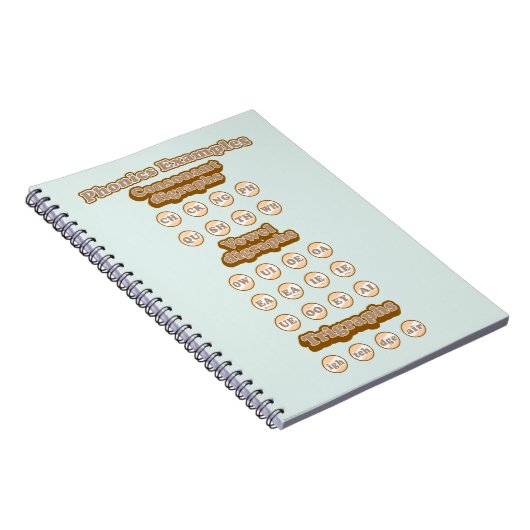 Engels leren door middel van phonics notitieboek (Rechterzijde)