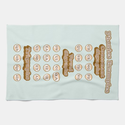 Engels leren door middel van phonics theedoek (Horizontaal)