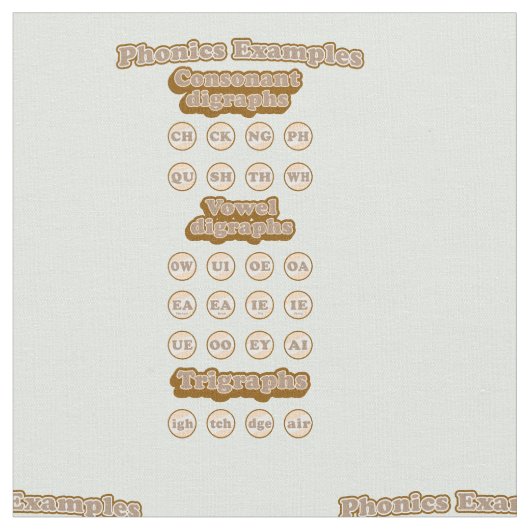 Engels leren Phonics Consanant Digraphs Stof (Close Up)