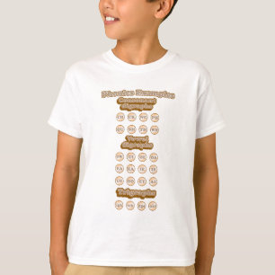 Engels leren Phonics Consanant Digraphs T-shirt