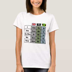 engels - piraat - jamaica grammatica - kaart t-shirt