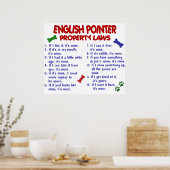 ENGELS POINTER PL2 POSTER (Keuken)