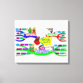 Engels via Mind Maps Canvas Afdruk (Voorkant)