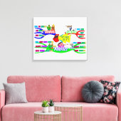 Engels via Mind Maps Canvas Afdruk (Insitu (Woonkamer))
