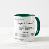 Engels Wassail Mok (Voorkant rechts)