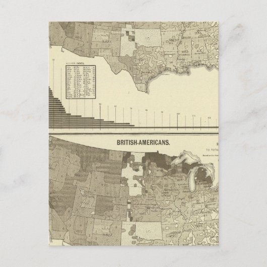 Engels, Welsh, Britse Amerikanen Briefkaart (Voorkant)
