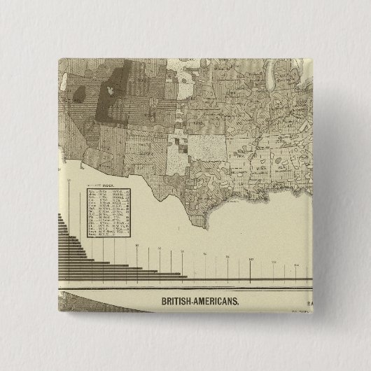 Engels, Welsh, Britse Amerikanen Vierkante Button 5,1 Cm (Voorkant)