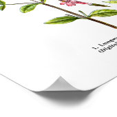 Engels Wildflower Art Prints nr. 3 Botanical Art (Hoek)