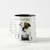 Engelse bulldog Gifts Tweekleurige Koffiemok (Voorkant links)