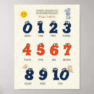 Engelse cijfers 0–10 voor kinderen Cute educatie Poster