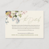 Engelse Garden Party Enclosure Kaart (Voorkant)