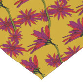 Engelse gardenpatroontroletrunner korte tafelloper (Hoek)