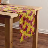 Engelse gardenpatroontroletrunner korte tafelloper (Voorbeeld)