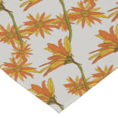 Engelse gardenpatroontroletrunner korte tafelloper (Hoek)