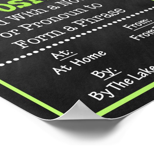 Engelse Grammar Delen van Speech Poster (Hoek)