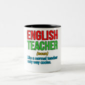 Engelse leraar definitietaal Grammar Tweekleurige Koffiemok (Center)