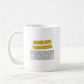 Engelse leraar.. Je bent onder de indruk Koffiemok (Links)