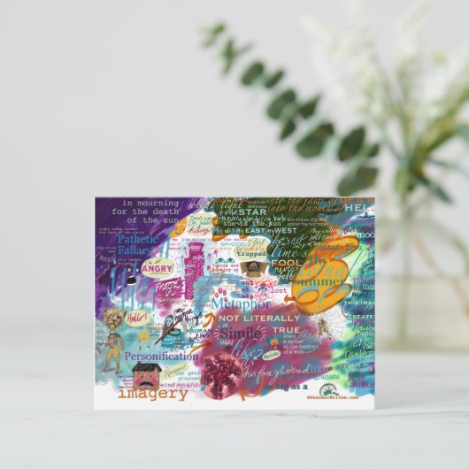 Engelse literatuur: Alles over afbeeldingen Briefkaart (Staand voorkant)