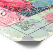 Engelse Rozen Collage Waterverf Flowers Poster (Hoek)