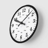 Engelse Spaanse nummers Ronde Klok (Hoek)