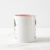 Engelse Springer Spaniel Dog Tweekleurige Koffiemok (Center)