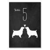 Engelse Springer Spaniel Dogs Wedding Reception Kaart (Achterkant)