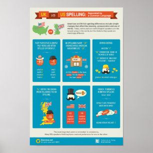 Engelse versus Amerikaanse spelling: gescheiden do Poster