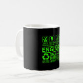 Engineer Definition Gift, IT Compuper multi-vaardi Koffiemok (Voorkant links)