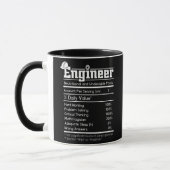 Engineer Definition Mannen Engineering Funny Mok (Links)