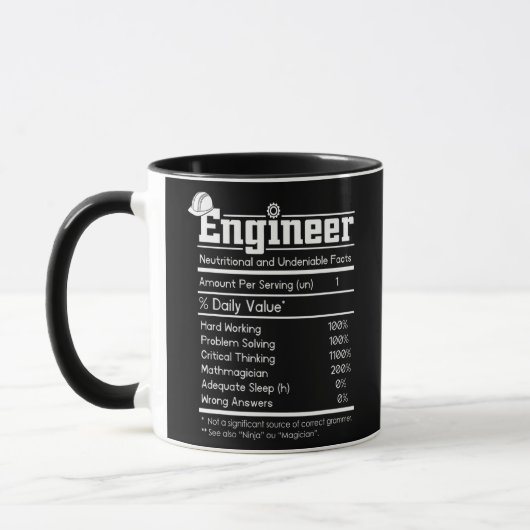 Engineer Definition Mannen Engineering Funny Mok (Links)