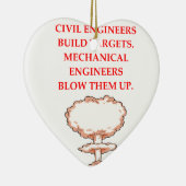 ENGINEER KERAMISCH ORNAMENT (Rechts)